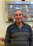 Cengiz, 62 года, Kaman
