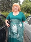 Ольга Петренко, 68 лет, Крымск