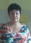 Людмила, 68 лет, Бишкек