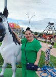 Кики - Владикавказ