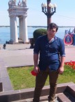 Artur, 27, Volgograd