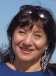 Нина Абрамова, 66 лет, Волжский (Волгоградская обл.)