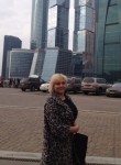 Людмила, 35 лет