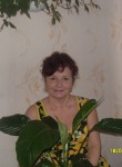 Галина ., 66 лет