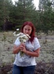 Elena, 27 лет, Каргасок
