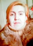 Ксения, 41 год, Уфа