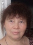 Marina Voronina, 60  , Nizhniy Novgorod