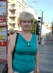 Oksana, 53 года, Нетішин