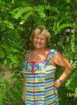 анна, 63 года, Волгодонск