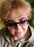 Таня - Кушва