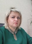 Елена - Курск