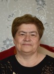 Елена Габровскач, 63 года, Горад Ваўкавыск
