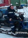 Сергей, 40 лет, Буденновск