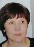 Ирина, 62 года, Ангарск