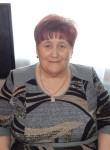 ЛЮДМИЛА, 74 года, Кемерово