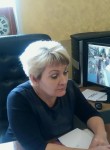 Ирина, 56 лет, Тобольск