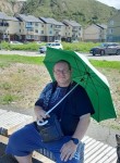 Андрей - Анива
