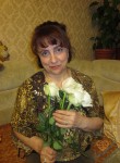 Людмила, 77 лет, Мурманск