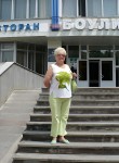 Danafi, 60 лет