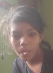 Anuksha, 25  , Delhi