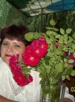 Хелен, 51 год, Железногорск (Курская обл.)