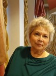 Светлана - Екатеринбург