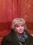 Анна, 53 года, Коломна