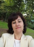 Elena, 42, Vladivostok