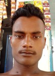 Krishna Kumar, 23 года, Allahabad