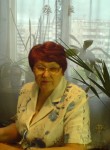Нина, 69 лет, Челябинск