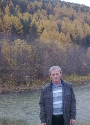 николай, 67, Россия, Ивдель