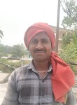 Ggggg, 18 лет, Gorakhpur (State of Uttar Pradesh)