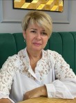 Елена - Краснодар