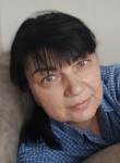 Маргарита - Губкин