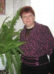людмила, 51 год, Воронеж