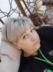 MIYa, 61, Kokhma