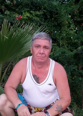 ivanovich, 62, Россия, Москва