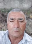 Mehman, 65 лет, Bakı