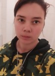 Ангелина, 18 лет, Бишкек