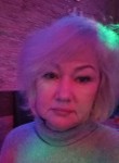 Anastasia, 50 лет, Туран
