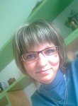 Екатерина, 29 лет