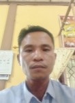 Rloli, 40 лет, Kota Medan