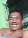 Bonbon, 23 года, Lungsod ng Surigao