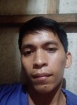 Trikshot, 34 года, Lungsod ng Dabaw