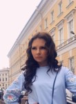 Катеринка, 34 года, Москва