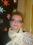 Галина, 65 лет, Краснодар