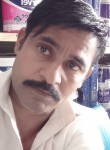 Saith Murad, 34  , Gujranwala