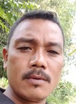 Samir Tamang, 24 года, Siliguri