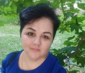 Angel, 45, Moscow