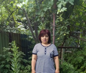 Оля, 55 лет, Алматы